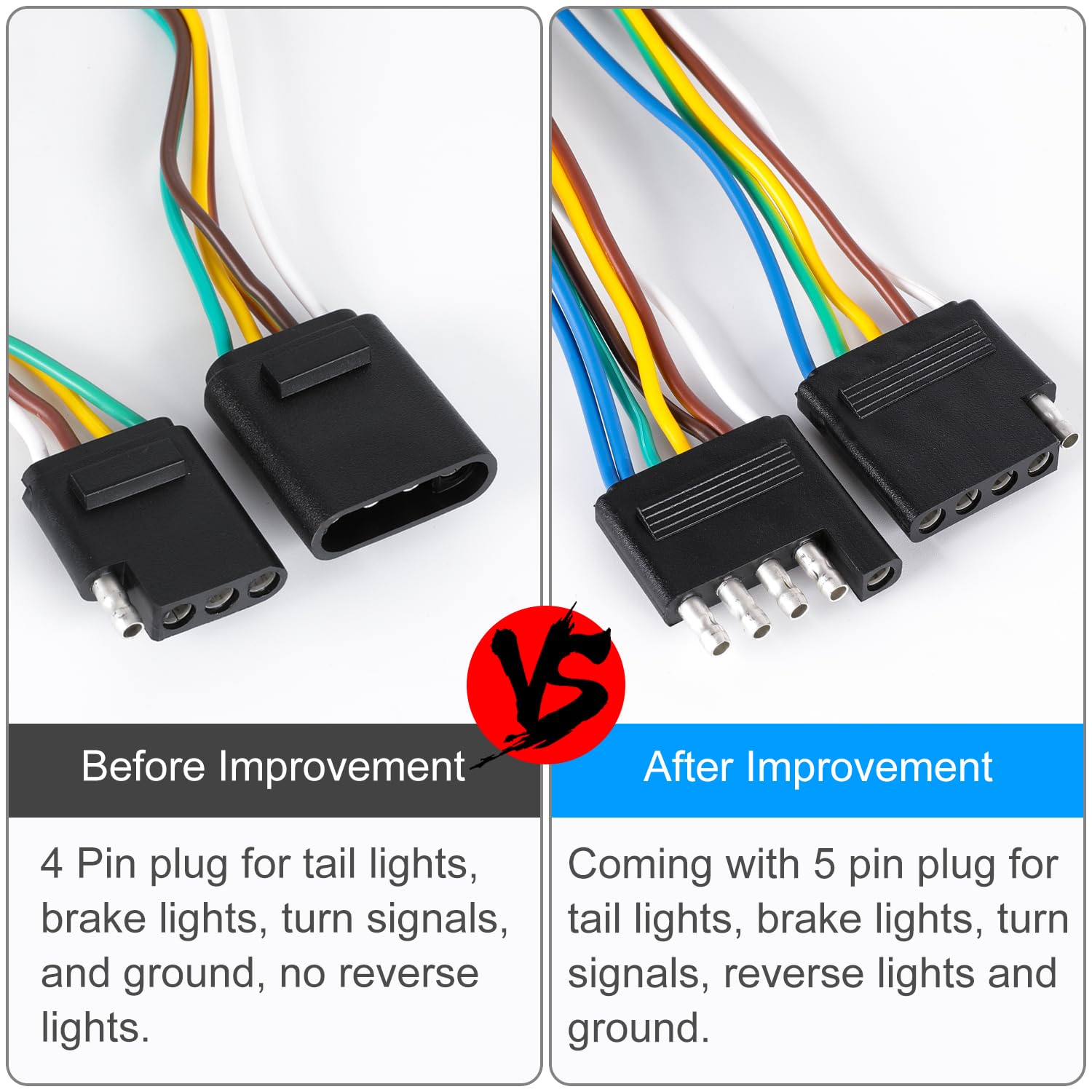 RONSTA oval LED light bar provides clear brake signaling