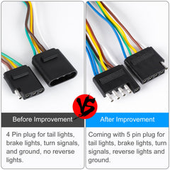 RONSTA oval LED light bar provides clear brake signaling