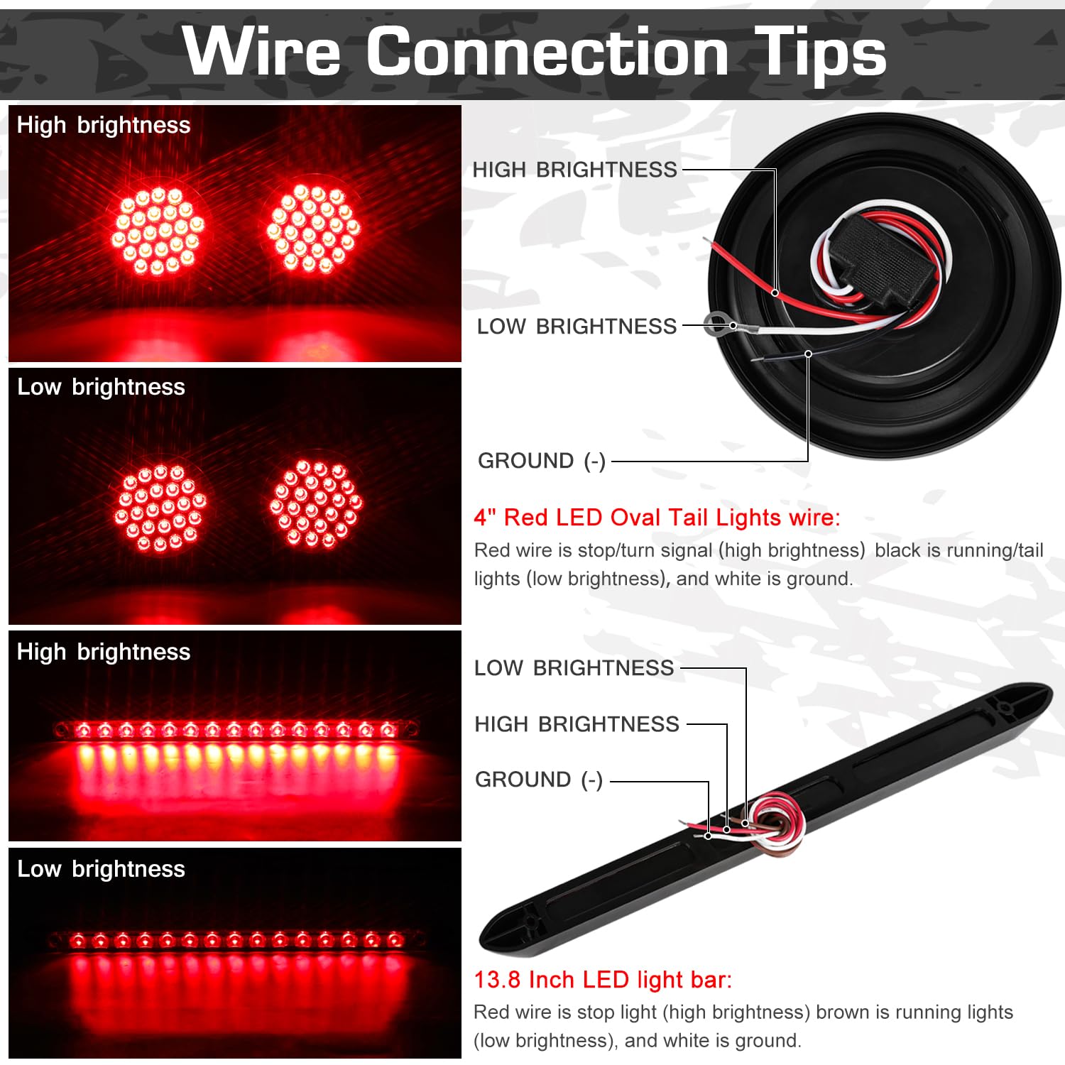 RONSTA 13.8-inch brake light bar clearly communicates stopping intent.