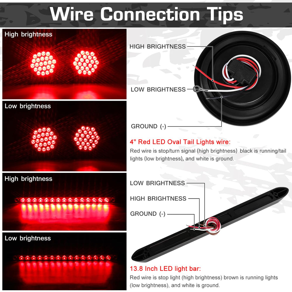 RONSTA 13.8-inch brake light bar clearly communicates stopping intent.
