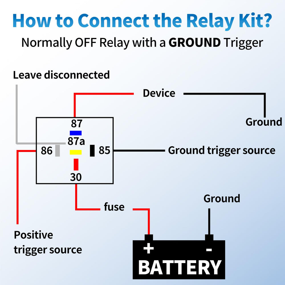 Ronybuy pack-of-5-relay-kit ready-to-use solution for multiple circuits.