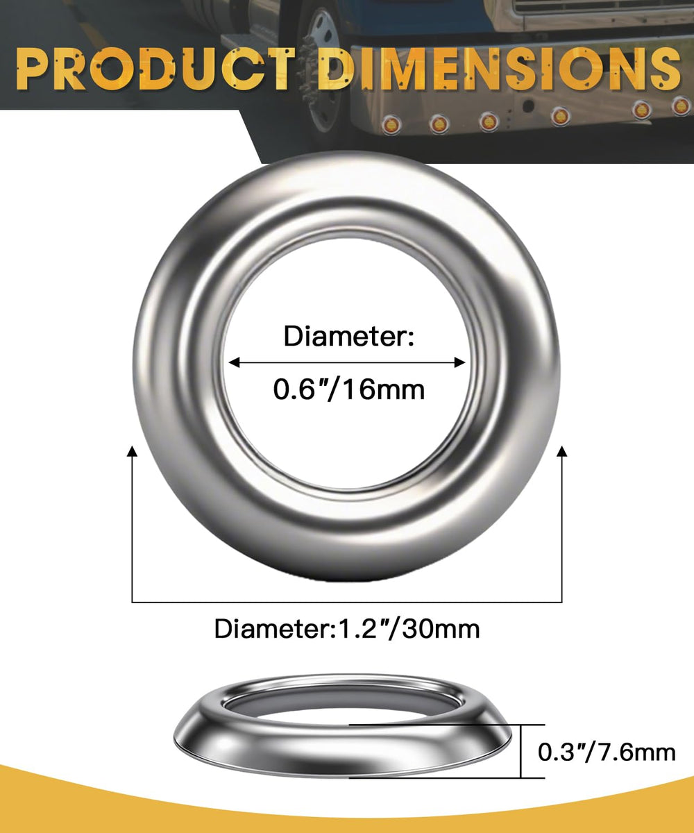 Ronybuy 3/4-inch round trim ring emphasizes clean light presentation.