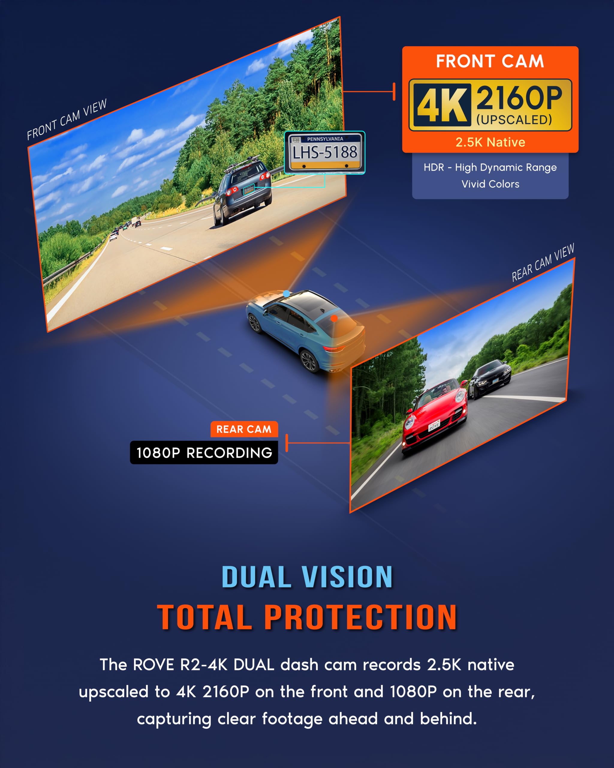 ROVE dual dash cams mounted on windshield demonstrating front and rear perspective