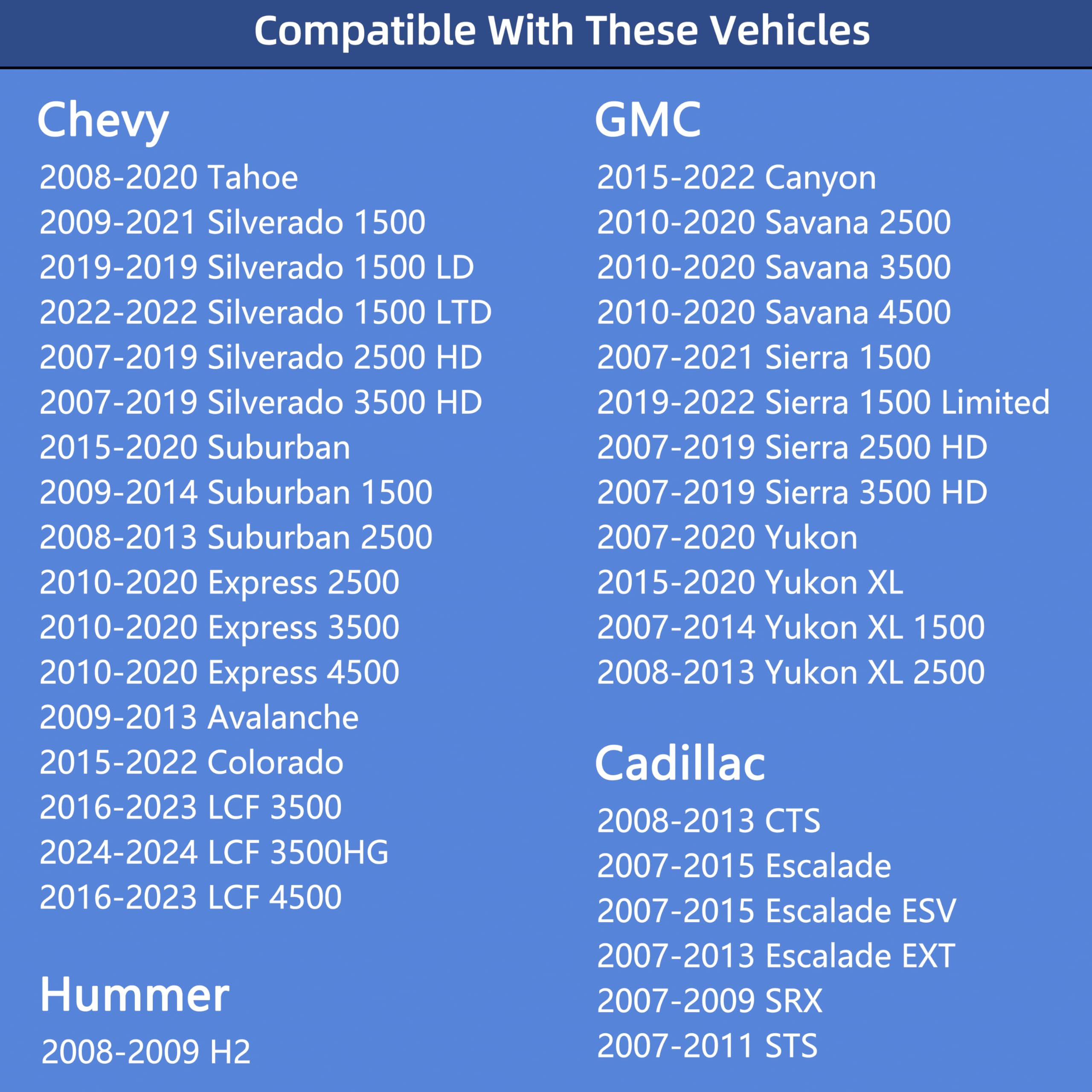ROVIKE Chevy Silverado Tahoe filter kit supports stable transmission performance