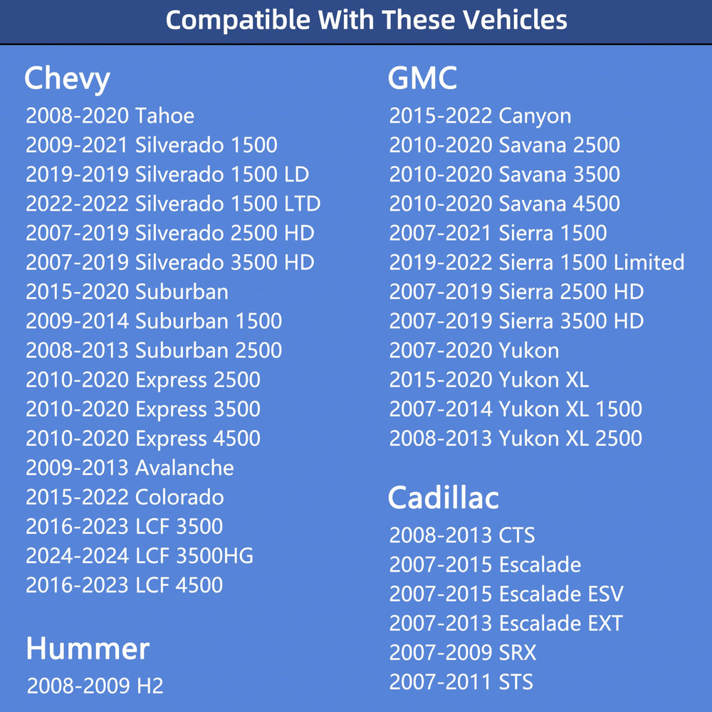 ROVIKE Chevy Silverado Tahoe filter kit supports stable transmission performance
