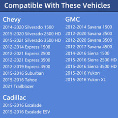 ROVIKE GT360 compatibility chart highlights broad vehicle fit for Chevy, GMC, and Cadillac.
