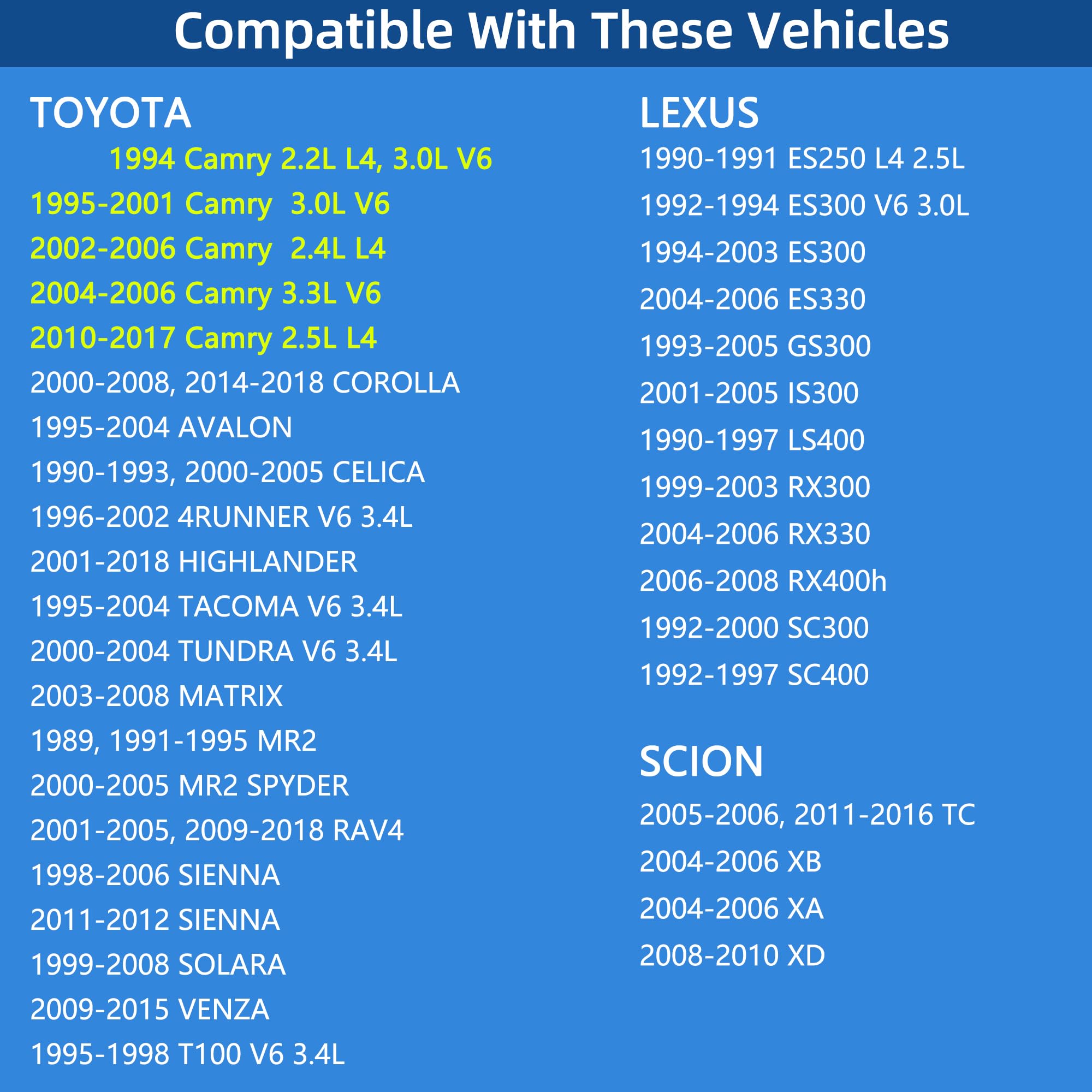 ROVIKE thermostat image for Toyota Corolla installation showing easy fit