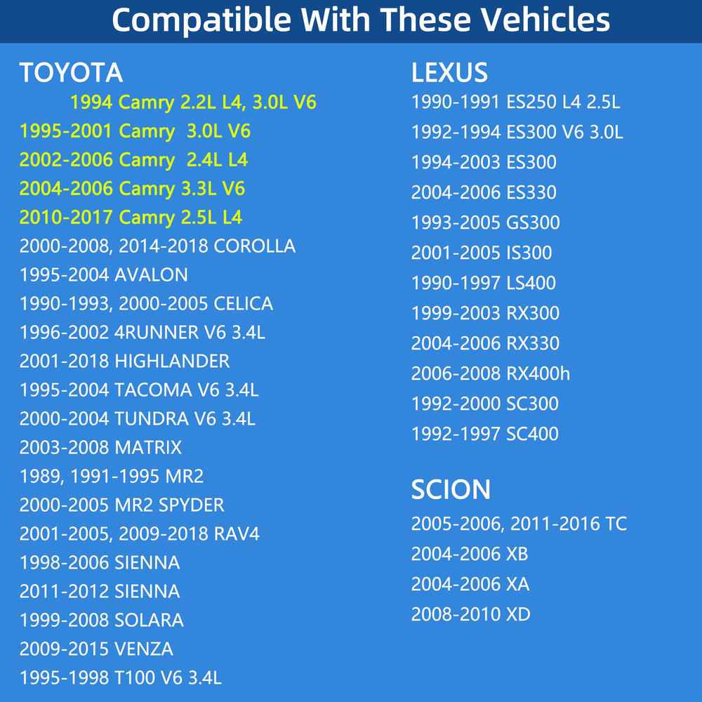 ROVIKE thermostat image for Toyota Corolla installation showing easy fit