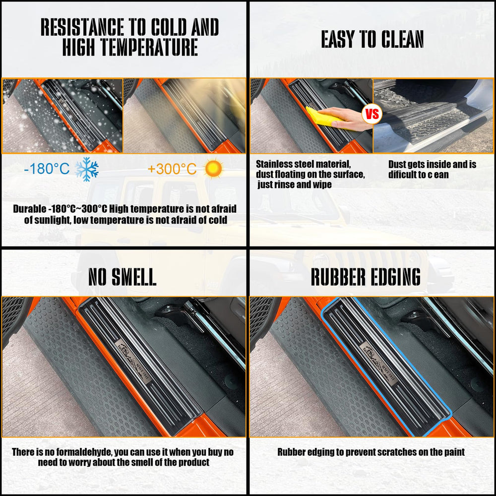 Rowa door sill guard easy installation guide—fits 2018-2026 Wrangler and Gladiator.