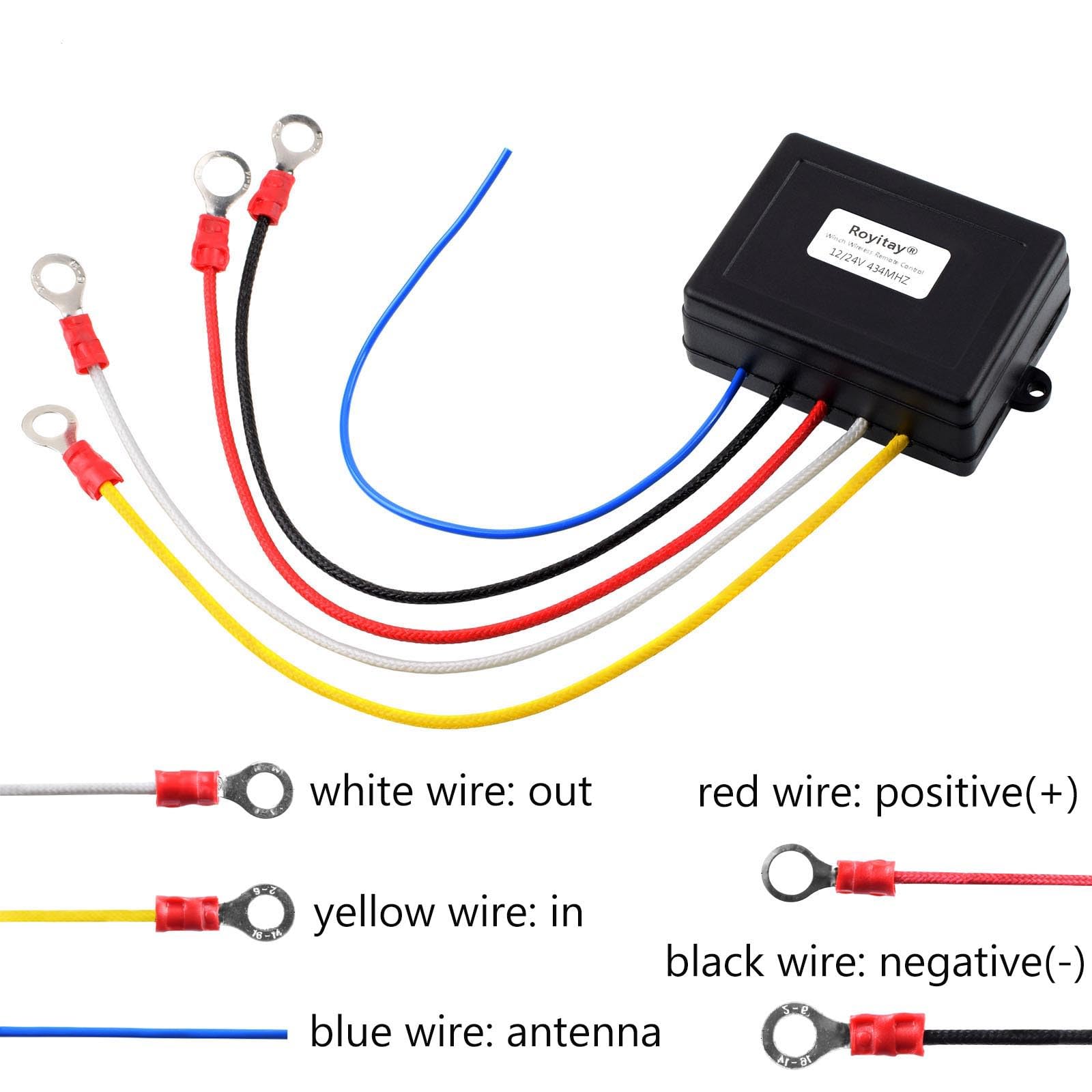 Royitay English user manual provides clear setup guidance.