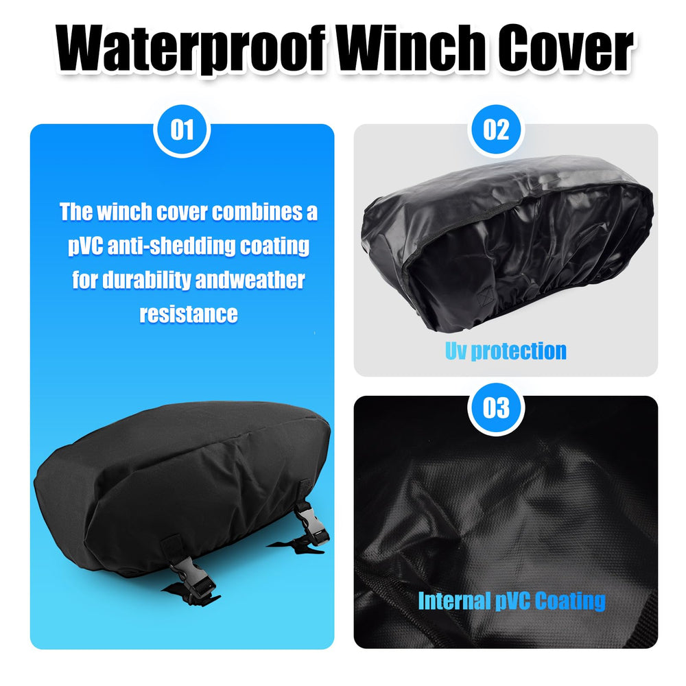 Royitay cover blocks dust, rain, and road debris to extend life