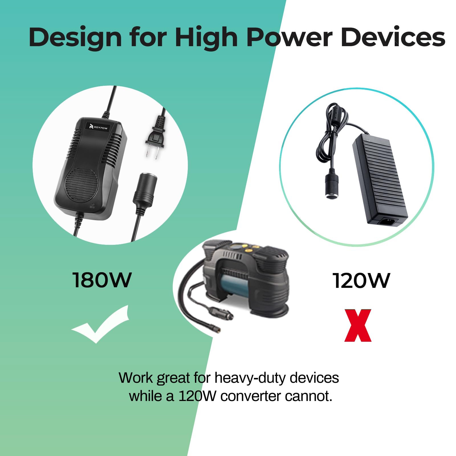 RoyPow C180 AC-DC converter side view highlighting slim profile