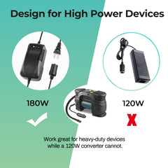 RoyPow C180 AC-DC converter side view highlighting slim profile