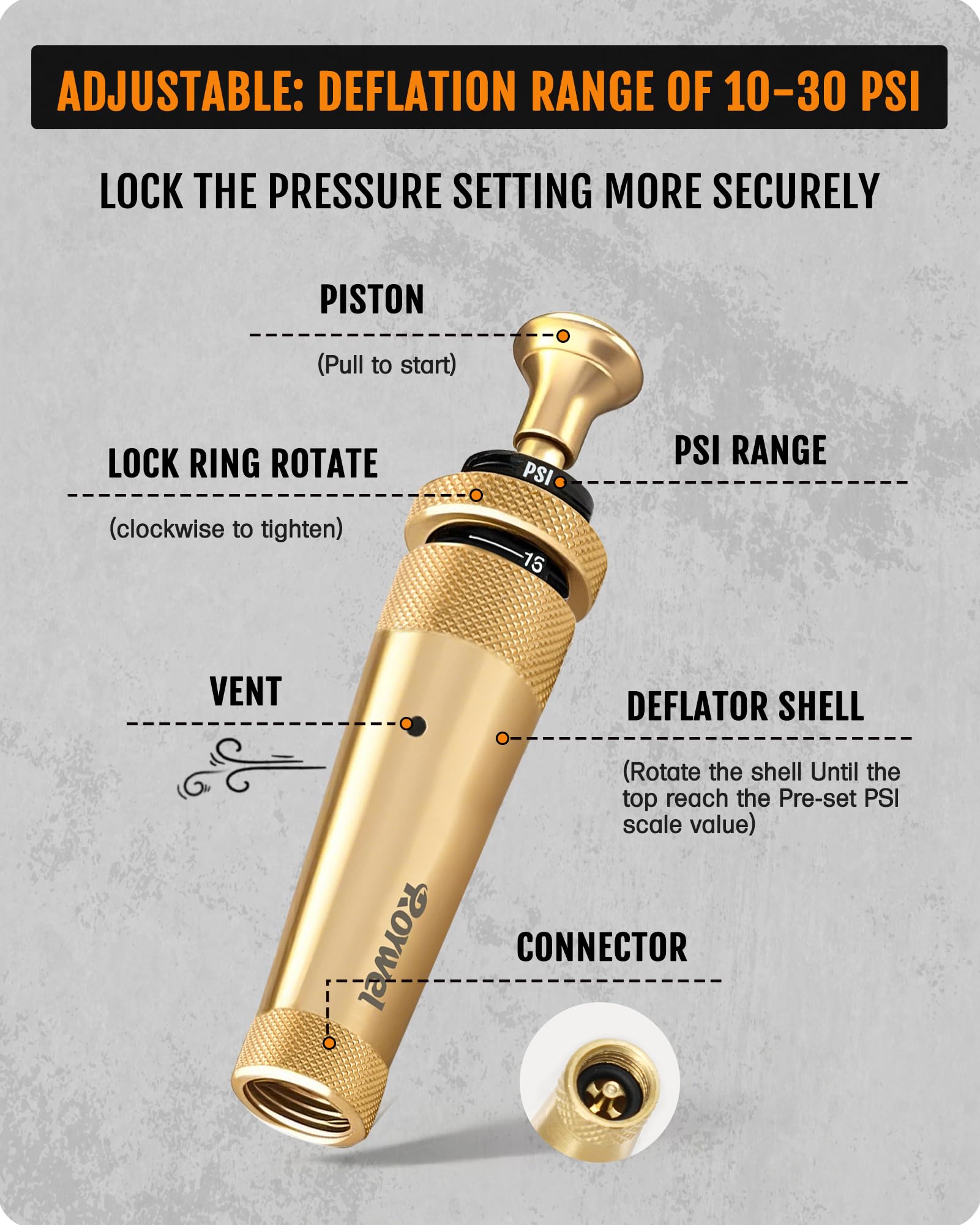 ROYWEL durability brass-construction close-up emphasizes rugged reliability.
