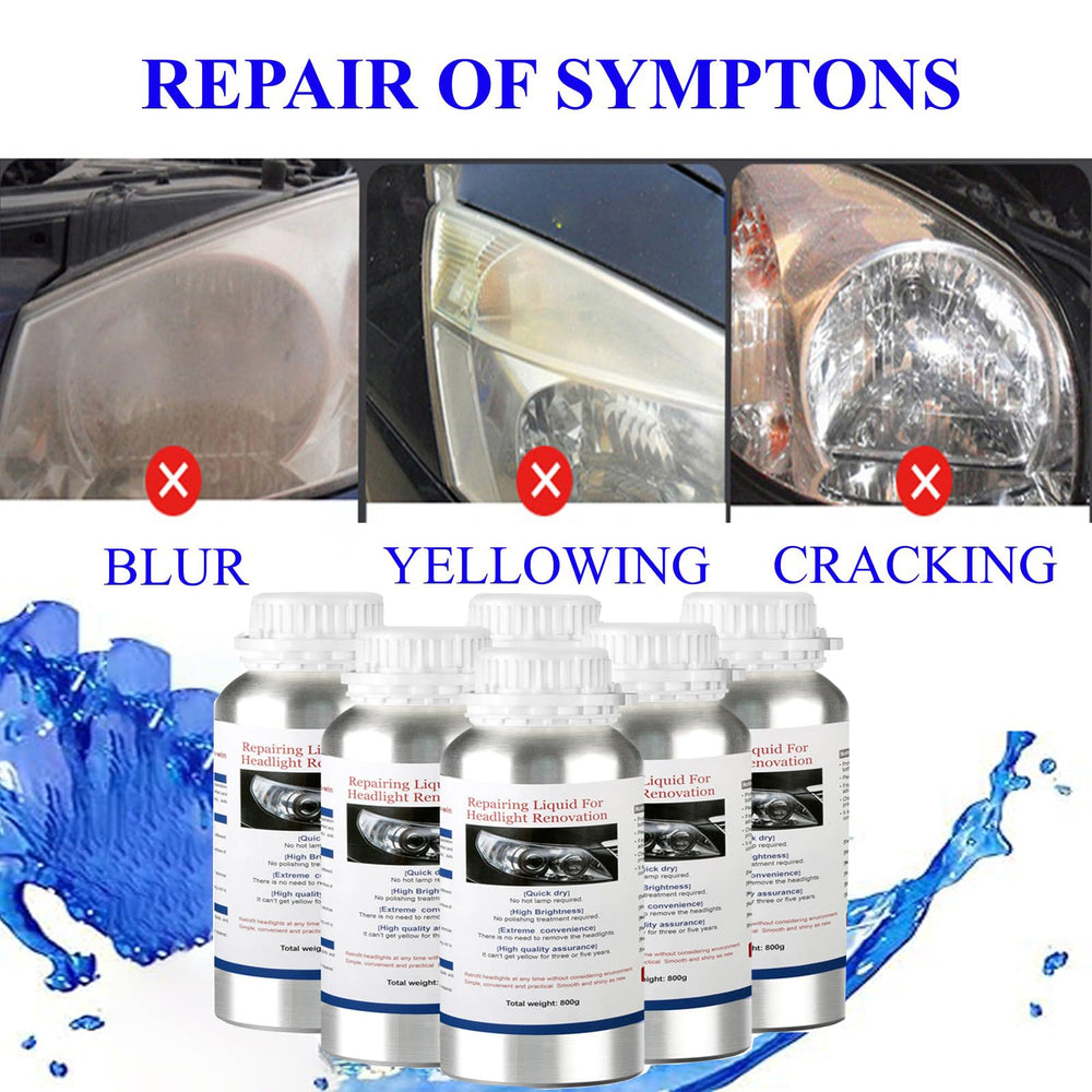 ROYWOO headlight yellowing restoration visual demonstrates improved clarity