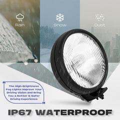 RP Remarkable Power switch for Wrangler TJ fog lights enables quick control