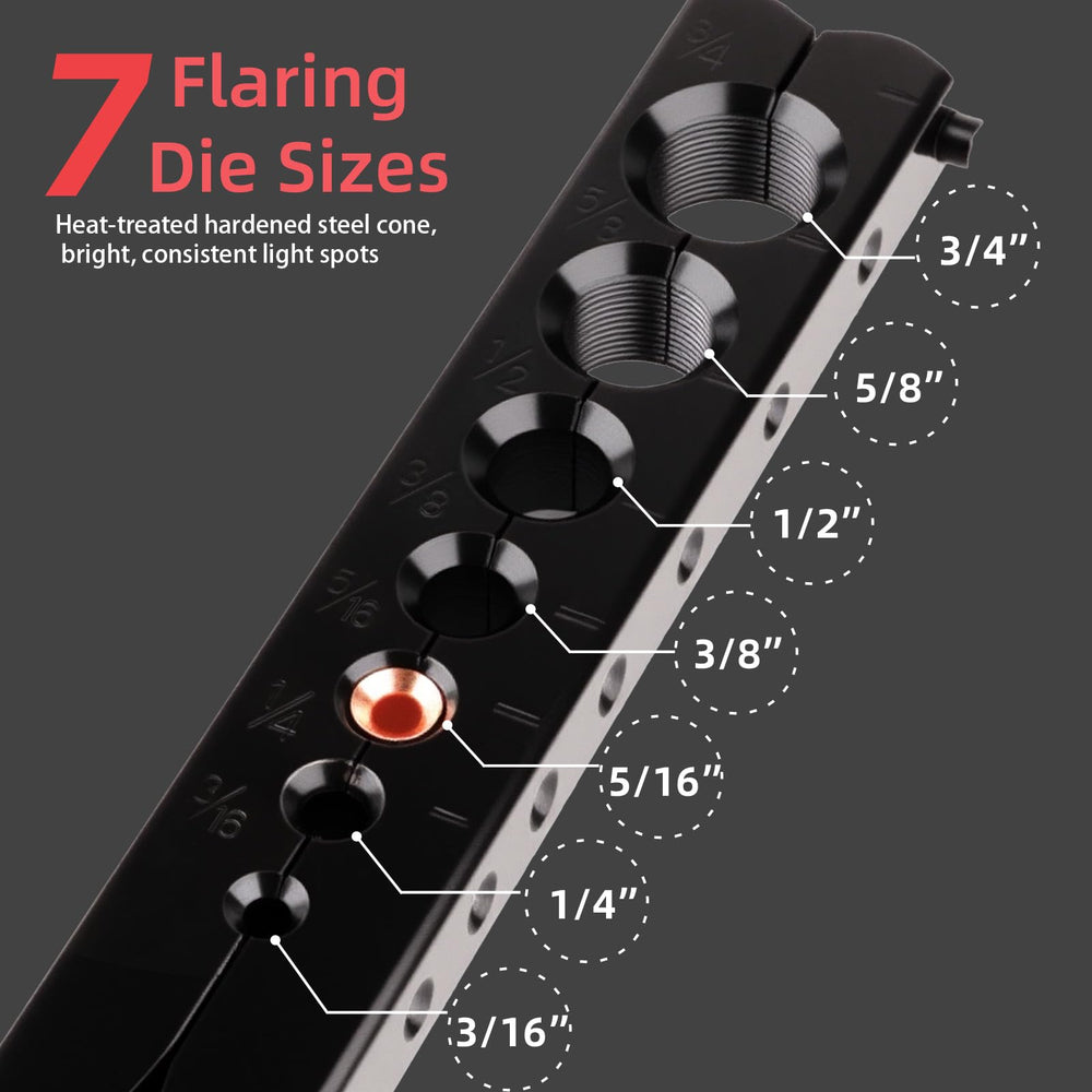 Rpeconu easy-clamp screw enables smooth, controlled flare formation