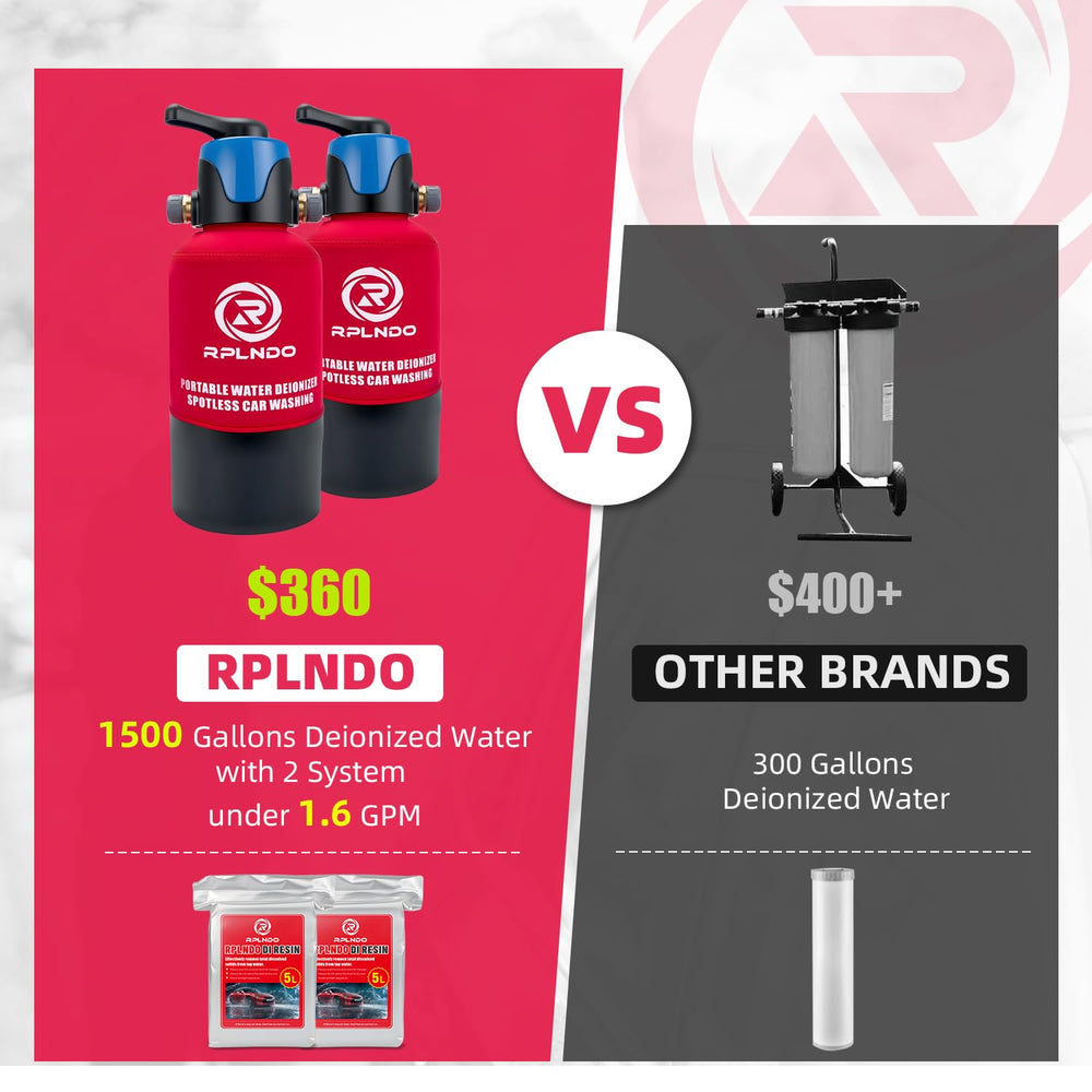 Rplndo garden hose quick connector simplifies setup and reuse