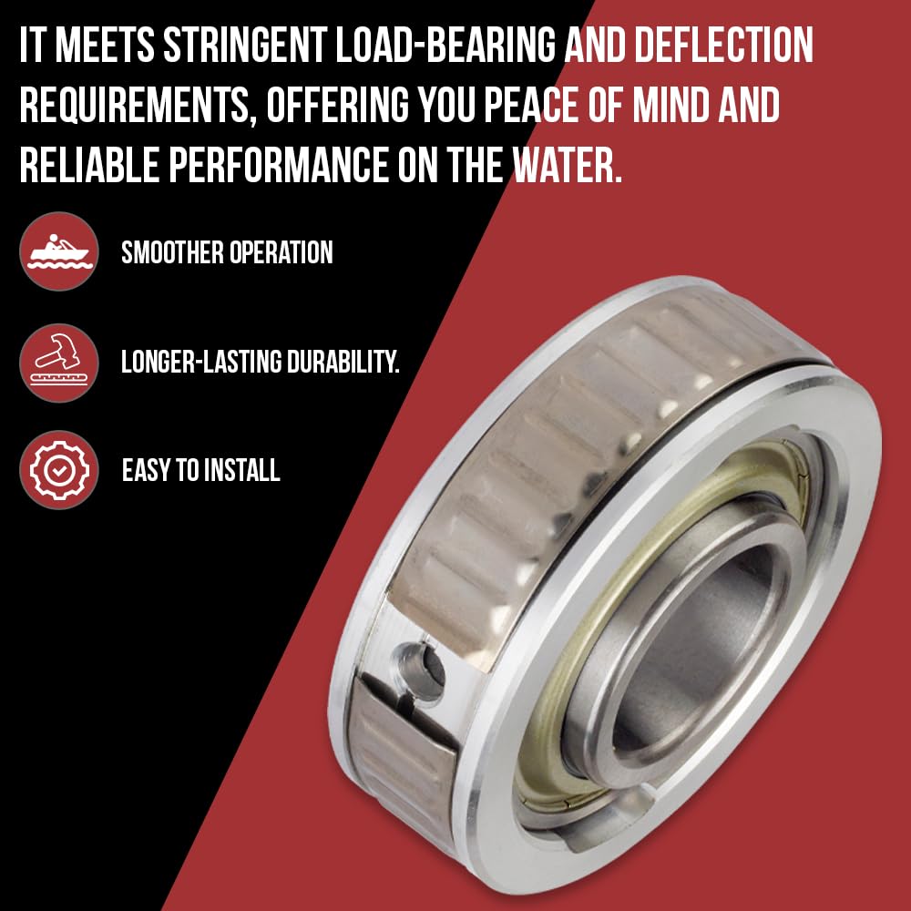 RPS grease zerk feature on greasable bearing simplifies lubrication