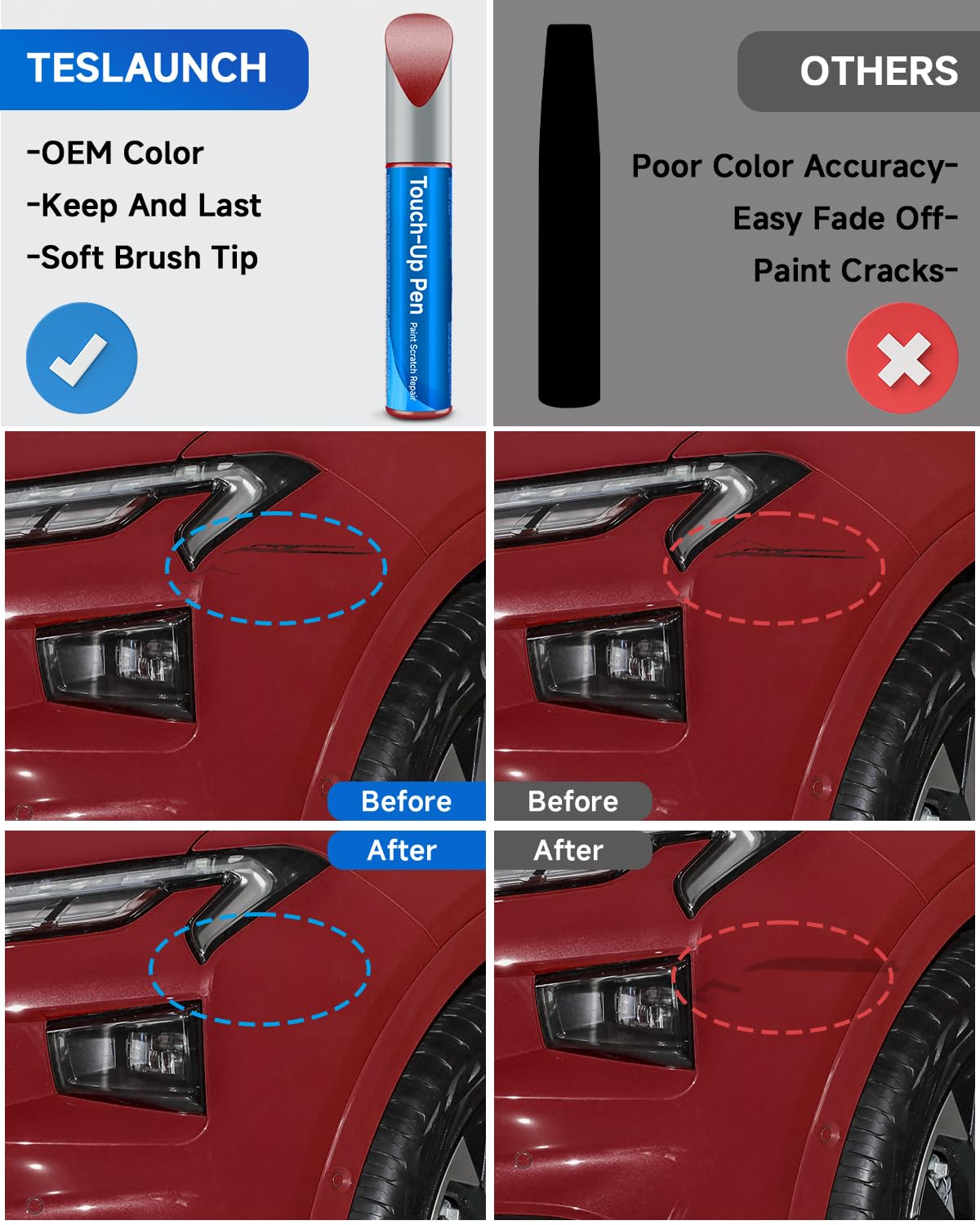 RSACET Ford-compatible touch-up paint application demonstrating seamless finish.