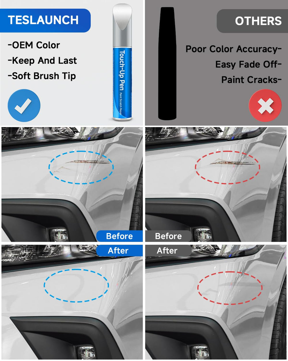 RSACET NH-603P application tip applying paint on a chip