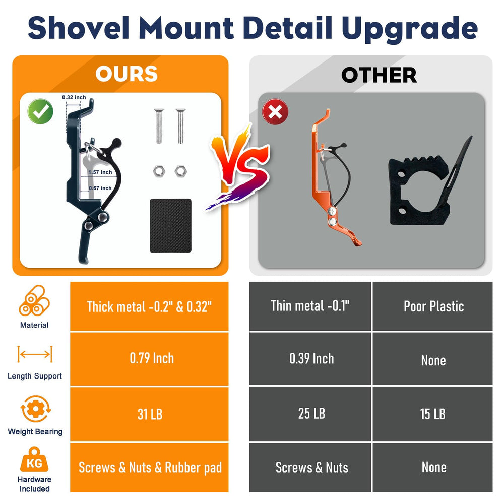 Rtshuok shovel holder on roof rack with quick-release clamps for fast tool access