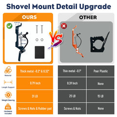 Rtshuok shovel holder on roof rack with quick-release clamps for fast tool access