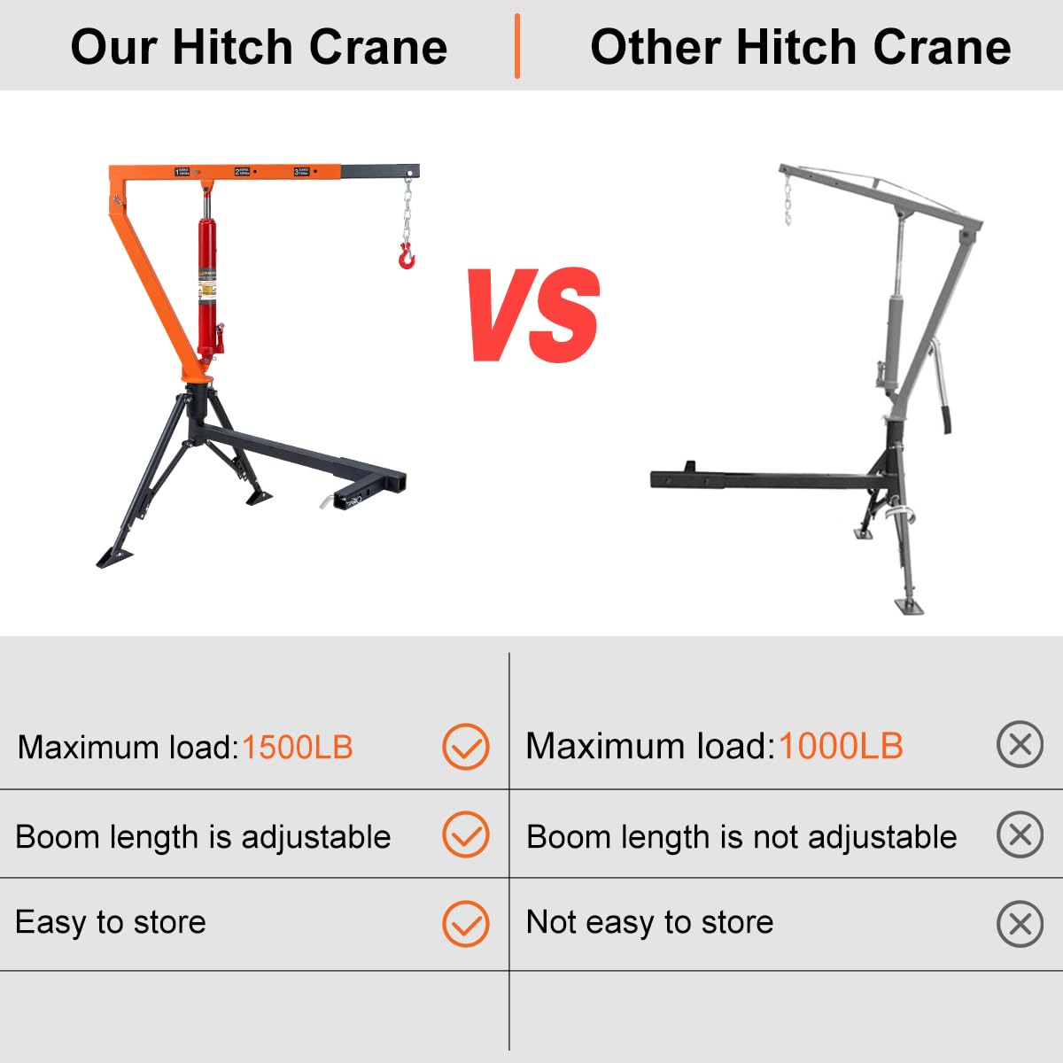 Rugcel Winch telescopic boom extended for versatile reach in tight spaces
