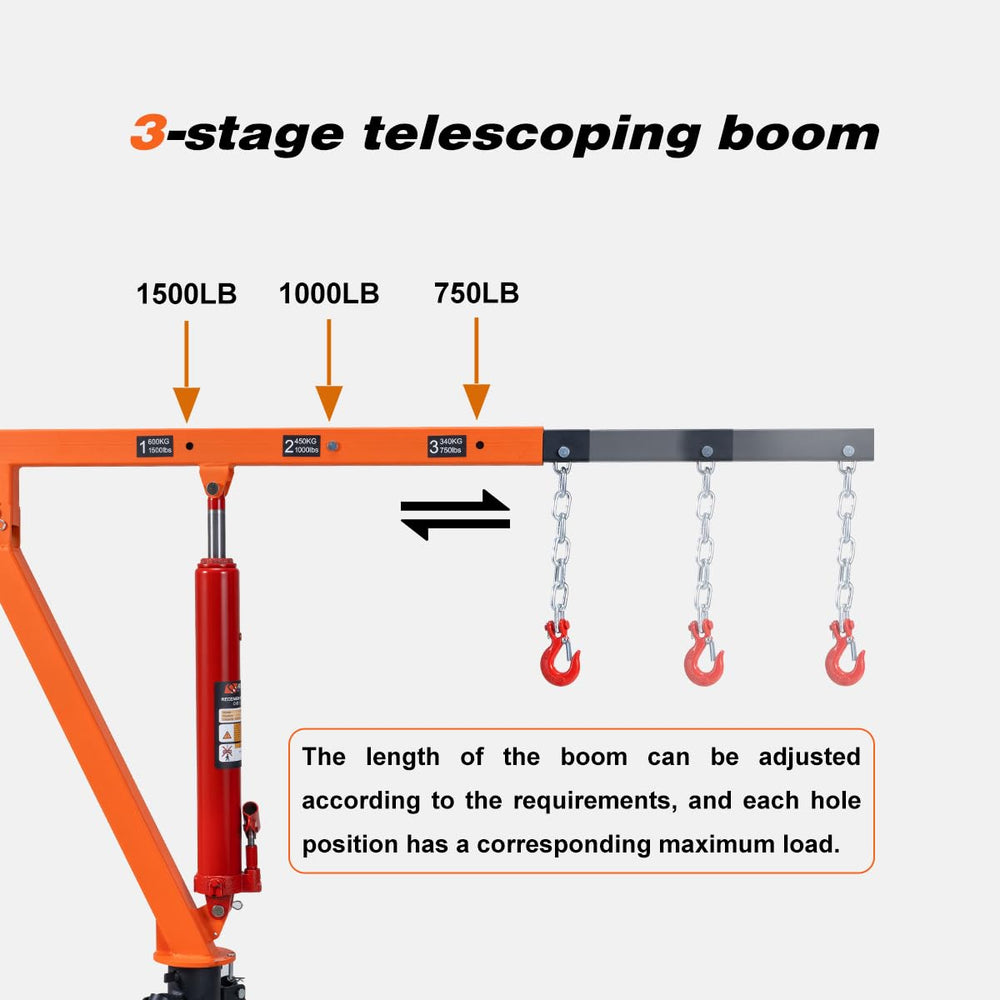 Rugcel Winch with three boom capacities supports different loads