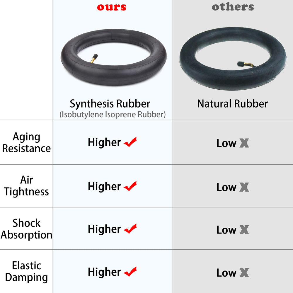 RUHUO inner tubes fit hand trucks and garden carts.
