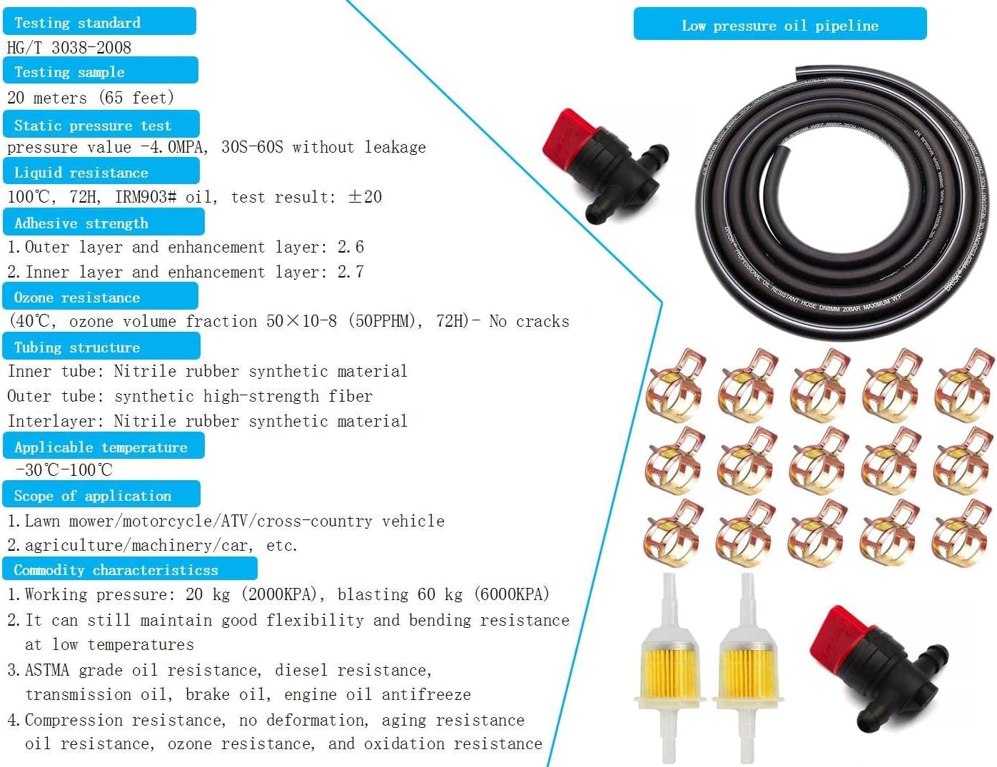 RUIDELI 8mm inlet and outlet fittings shown for easy connections.