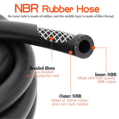Ruikarhop 30R7 compatibility closeup for small engine fuel lines