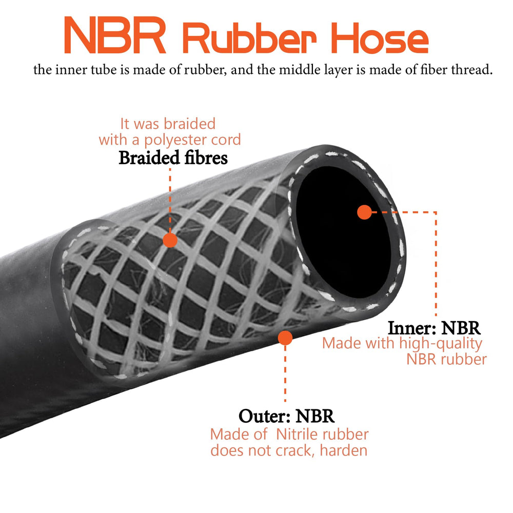 Ruikarhop hose includes a stainless ground wire for safe fueling
