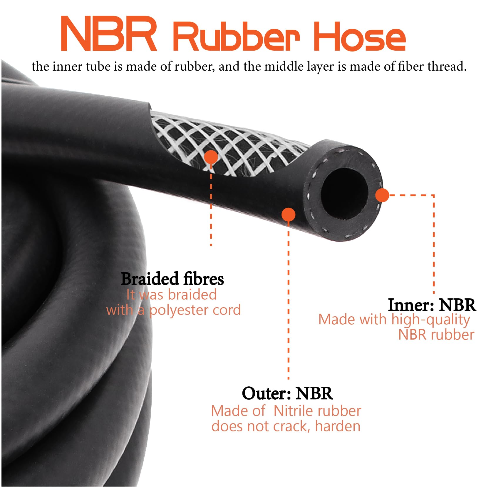 Ruikarhop NBR fuel line resists diesel and gasoline across temps.