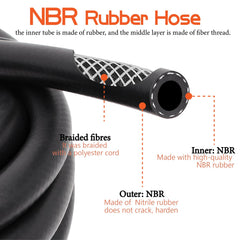 Ruikarhop NBR rubber hose close-up showing durable construction
