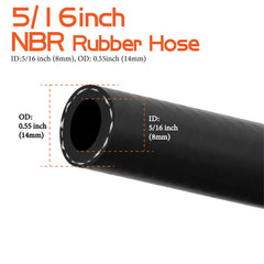 Ruikarhop SAE 30R7 compliant hose suitable for gasoline and biodiesel blends