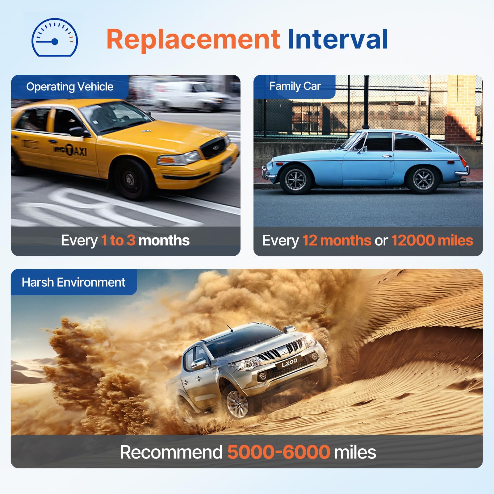 RUITO CF10285 easy installation requires no tools for quick replacement.
