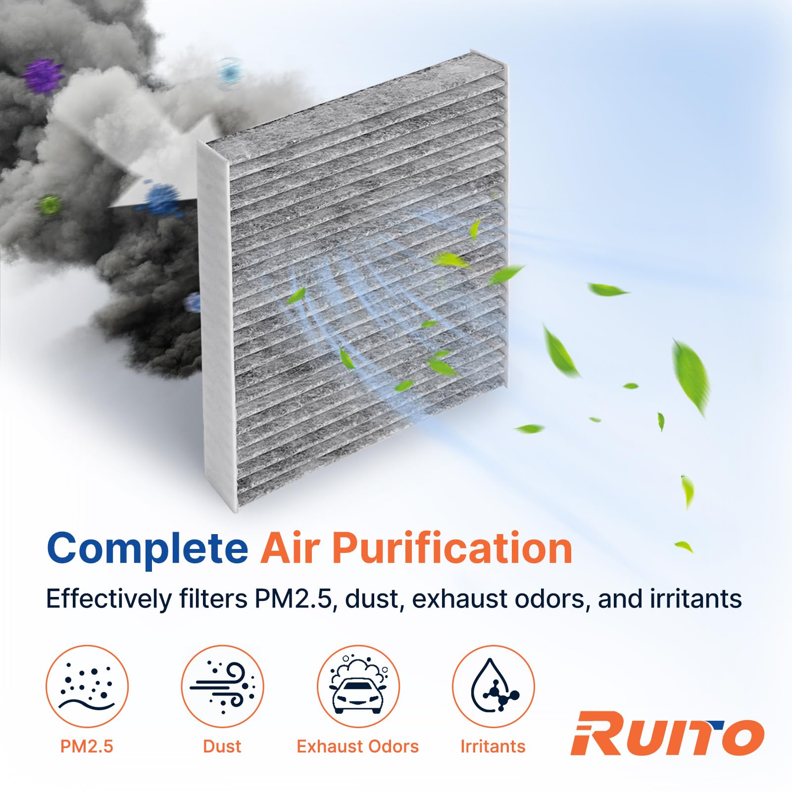 RUITO CF10285 odour absorption reduces outside smells for a more comfortable drive.