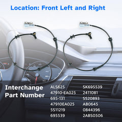 Ruizure sensor package includes 2 front sensors for complete front-wheel coverage