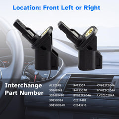 Ruizure two-piece sensor package fits front left and right for quick DIY replacement.