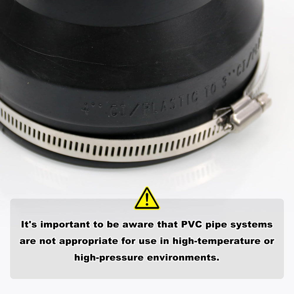 RULLINE durable PVC material emphasized for long-lasting RV plumbing.