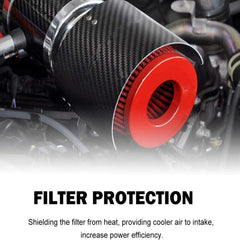 RULLINE protective heat shield guards cone filters from heat exposure