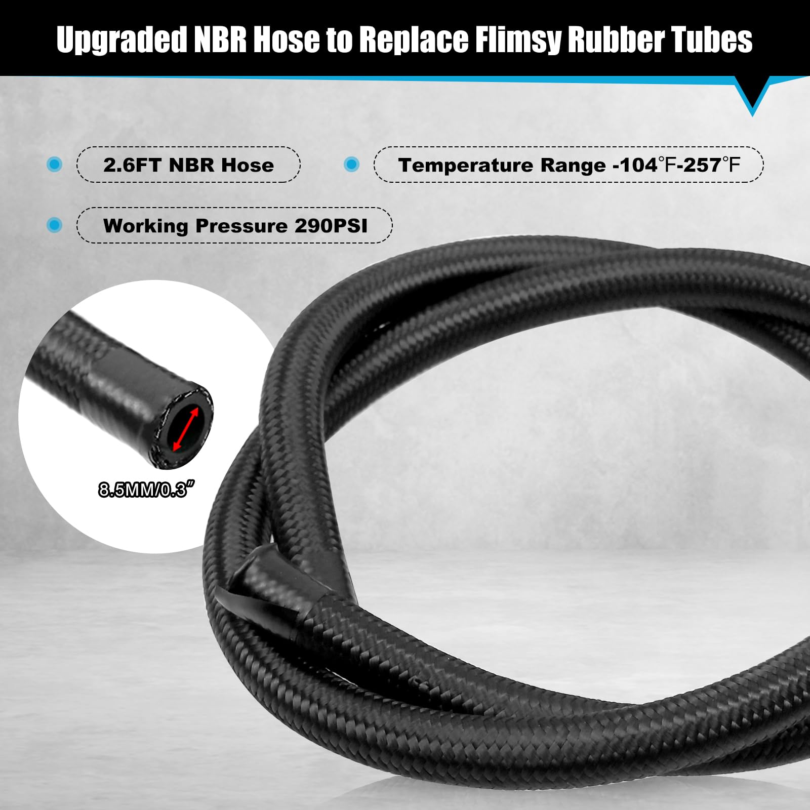 RULLINE installation view, easy mounting with included adapters for universal fit.