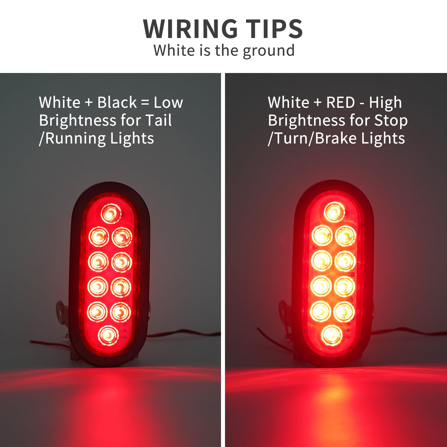 RUNBAITOO weatherproof tail light with IP67 rating and sealed housing for all-weather use.