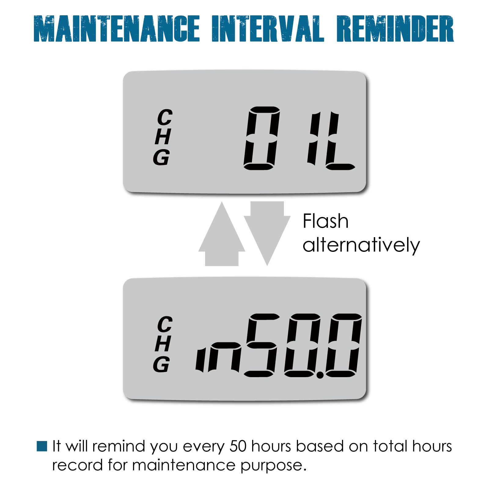 Runleader hour meter display on and off for continuous hour tracking.