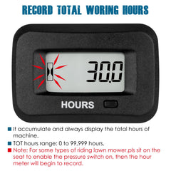 Runleader hour meter panel installation cutout shown for easy mounting.