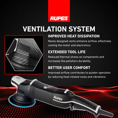 RUPES PrecisionPro pads thin and balanced with edge protection for delicate finishes