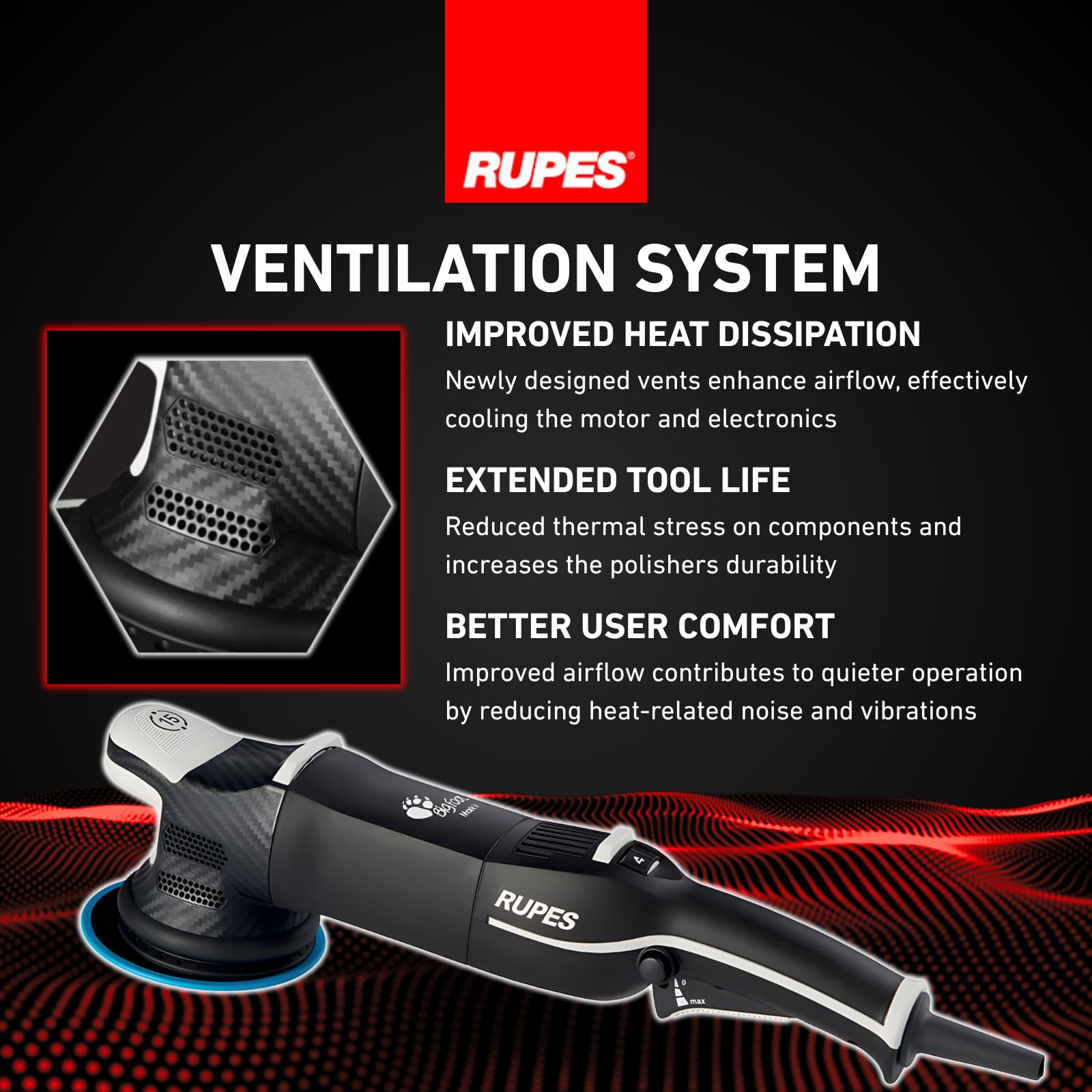 RUPES Bigfoot LHR15V compact design enhances control in tight spaces.