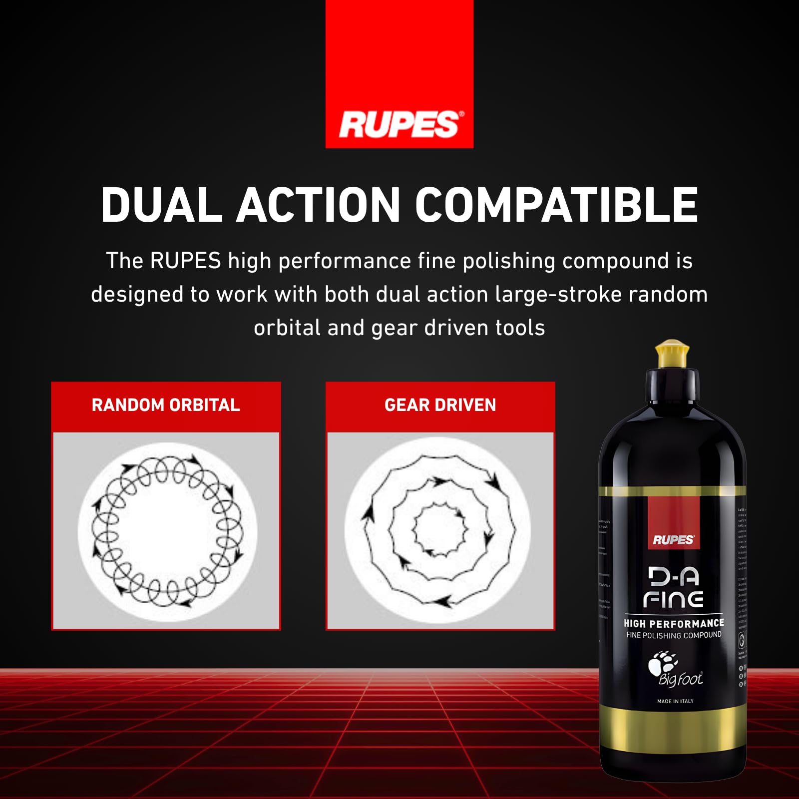 Graphic illustrating RUPES D-A Fine micro-abrasive technology for controlled defect removal