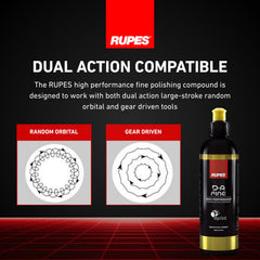 RUPES D-A Fine micro-abrasive technology visuals highlight balanced defect removal